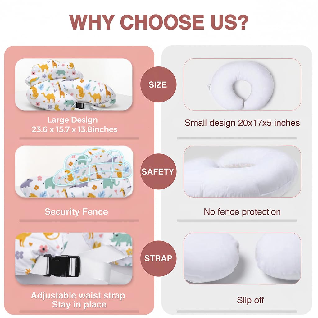 Nursing Pillow for Breastfeeding, Breast Feeding Pillow with Security Fence for Enhanced Comfort, Baby Registry