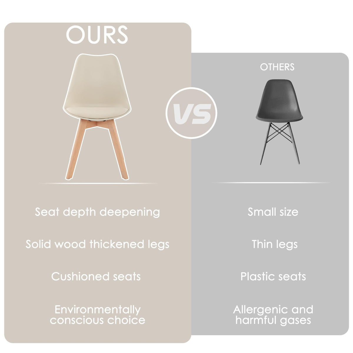 Inspired Eames Style Mid Century Modern Dining Chairs, Shell Lounge Plastic Side Chair with Soft Padded and Wooden Legs Living Room Bedroom