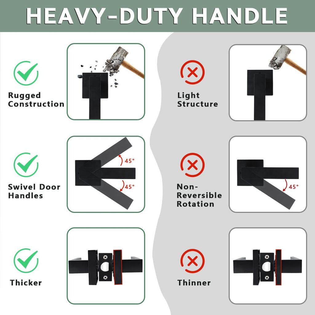 Black Passage Door Levers, 7 Pack Heavy-Duty Interior Handles