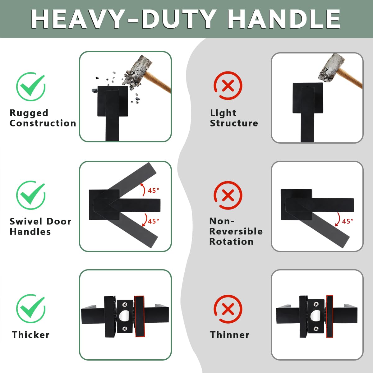 Black Passage Door Levers, 7 Pack Heavy-Duty Interior Handles