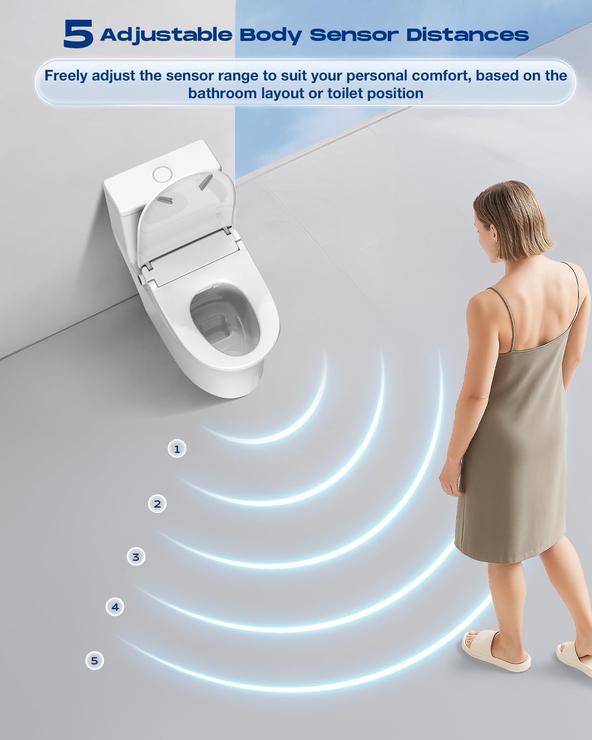 Auto Open Lid Smart Bidet Seat, Instant Warm Water, Air Dryer, Front and Rear Wash, Remote Control, Self-Cleaning Nozzle, Eco Mode