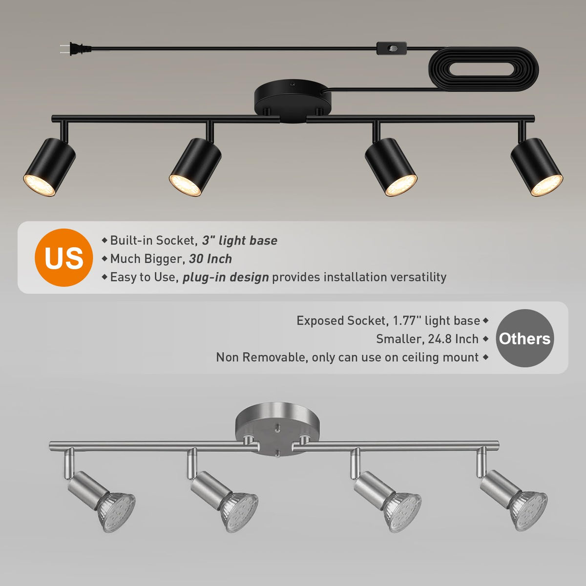 Plug in Track Lighting LED, Track Lighting Fixtures Ceiling, Black 4-Light Kitchen Light Kit, Plug in Wall Light