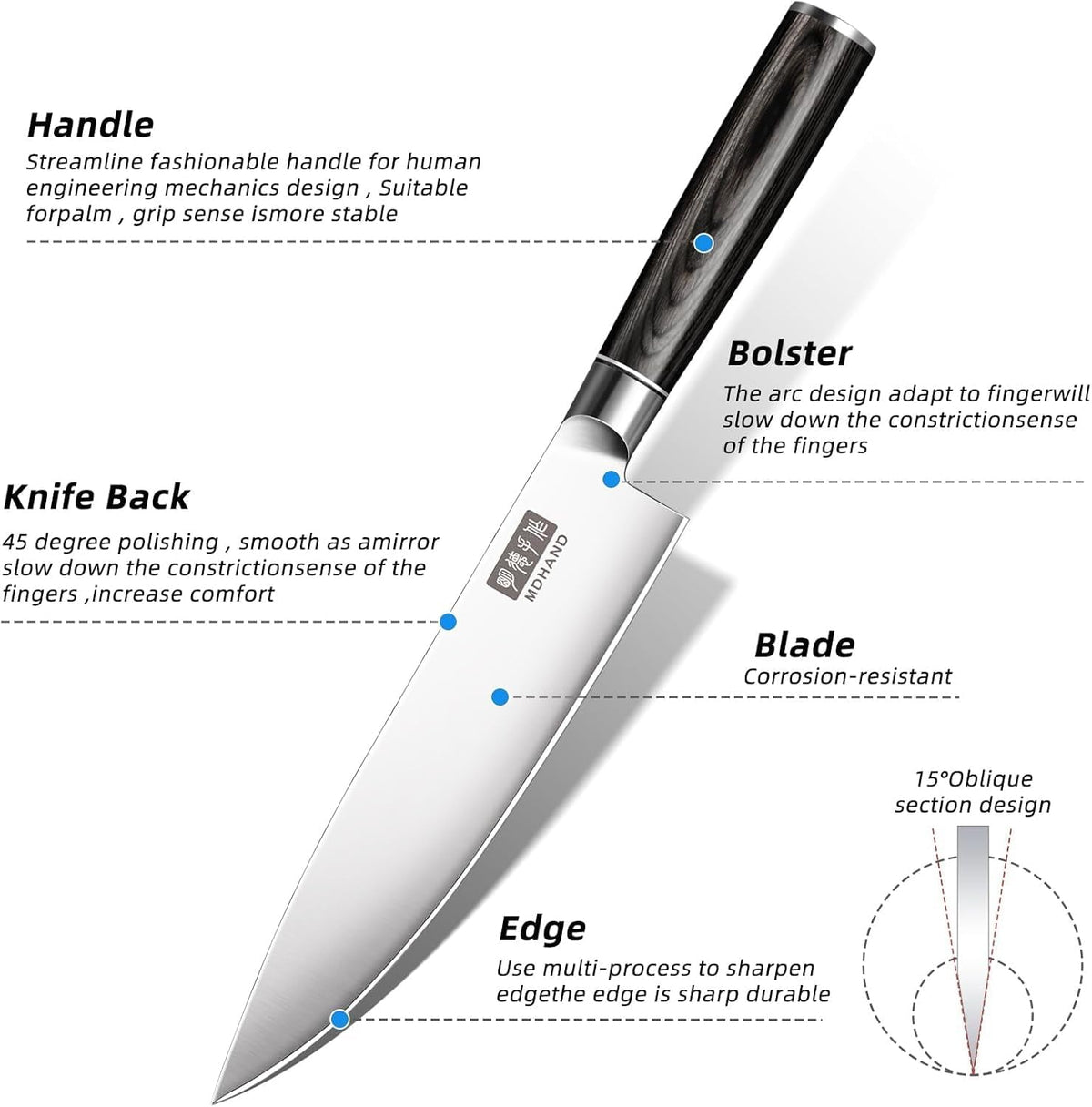 Chef Knife Set with Roll Bag, Ultra Sharp Japanese Kitchen Knife Set | High Carbon Stainless Steel 10PCS Kitchen