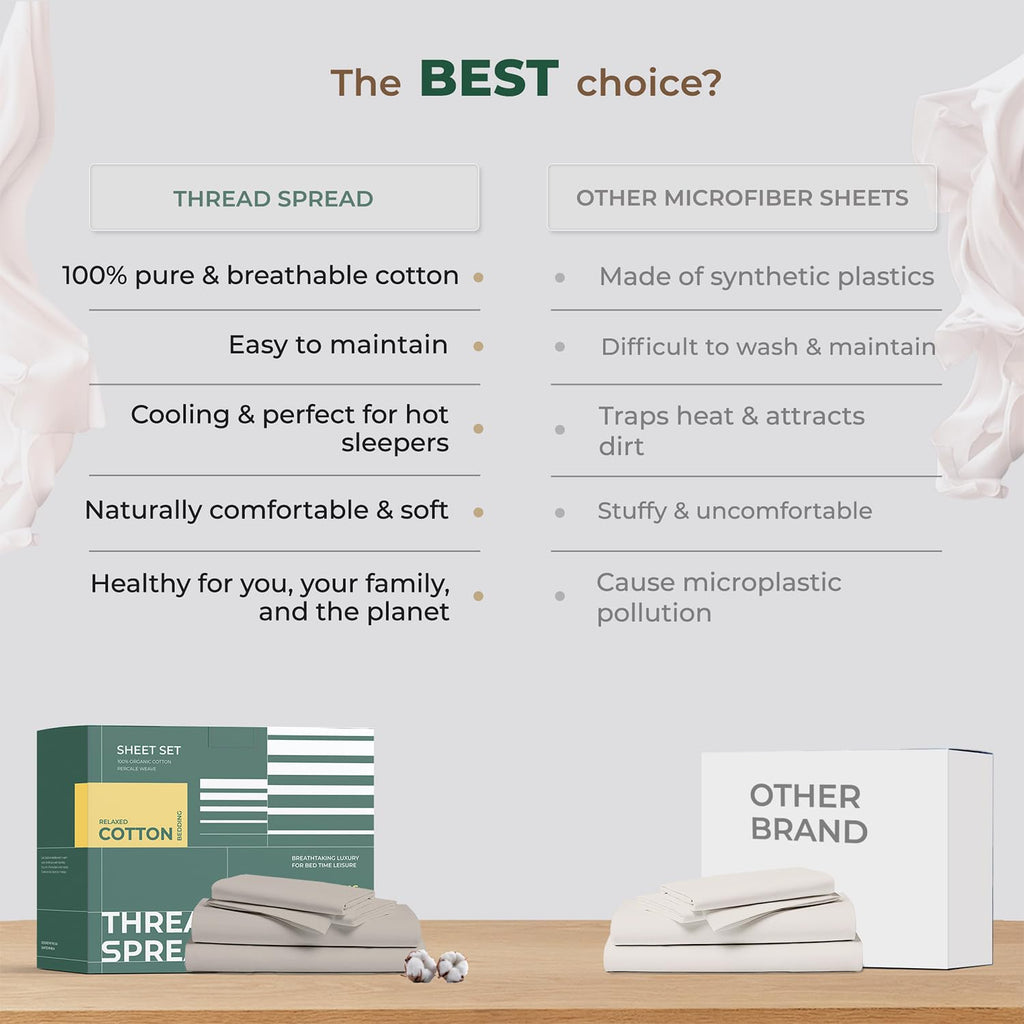 100% Organic Cotton Sheets - Organic Cotton Percale Sheet Set (4 PC, Variegated Stripe), Soft
