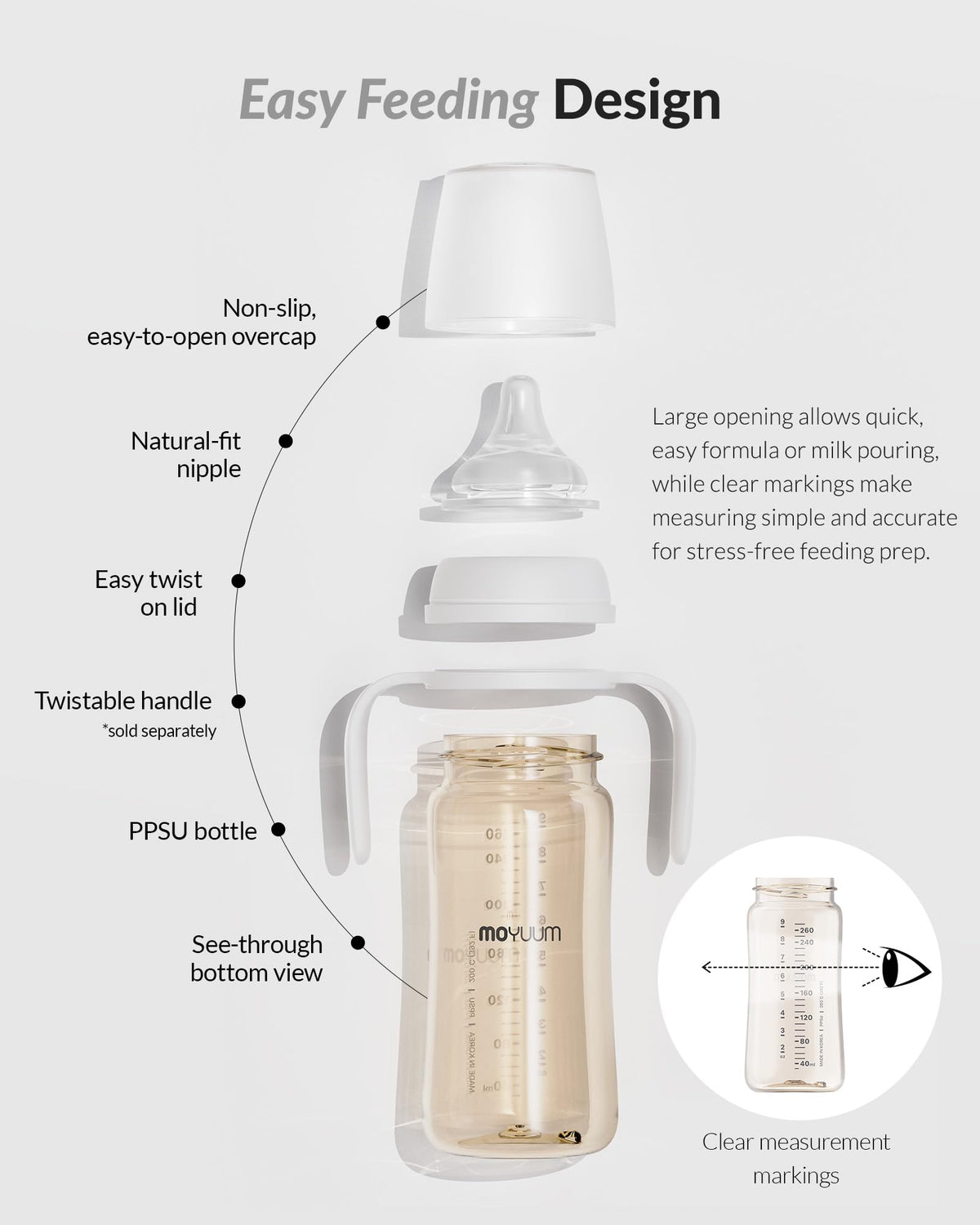 3rd Gen PPSU Baby Bottle | Premium Anti-Colic Feeding Bottle, Microplastic & BPA Free, Natural Fit Breastfeeding