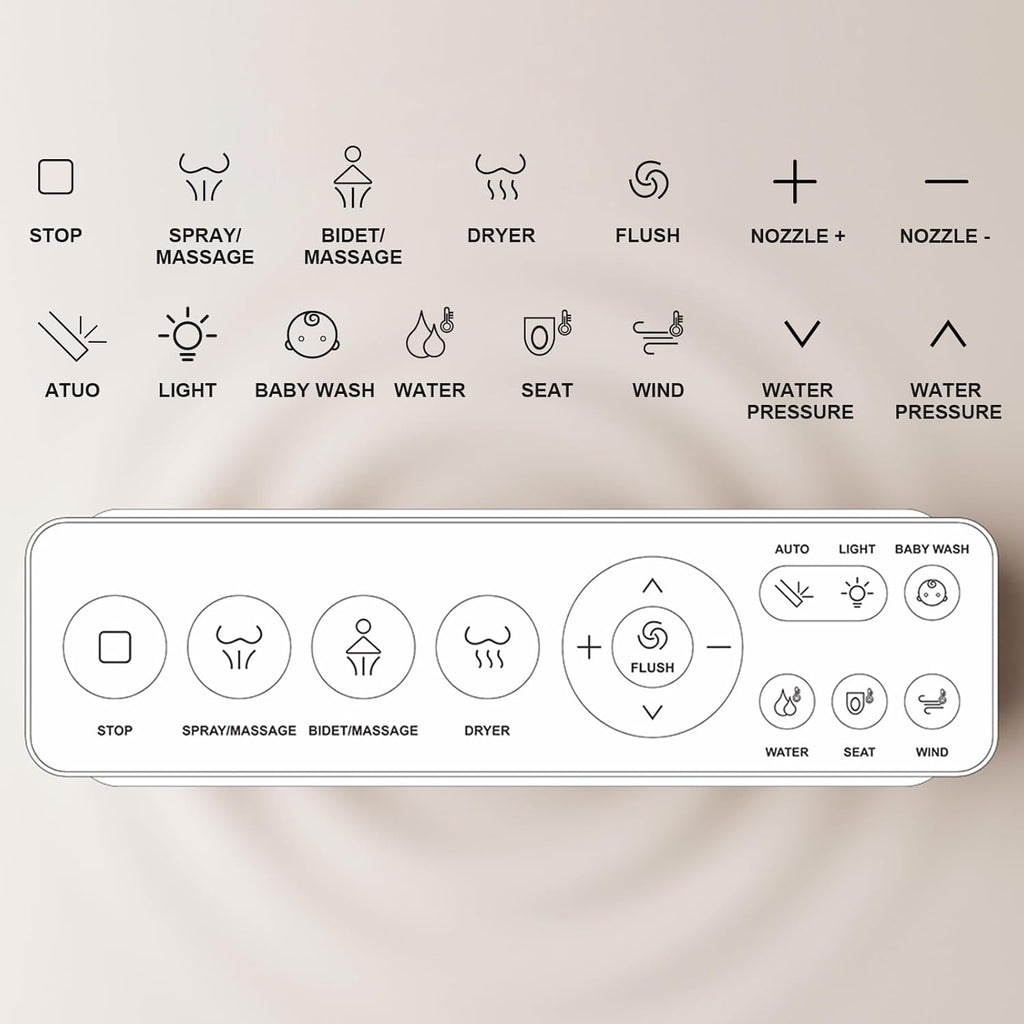Smart Toilet with Powerful Flush, Foot Sensor Operation, Auto Flush and Close, ADA Comfort Height, LED Display
