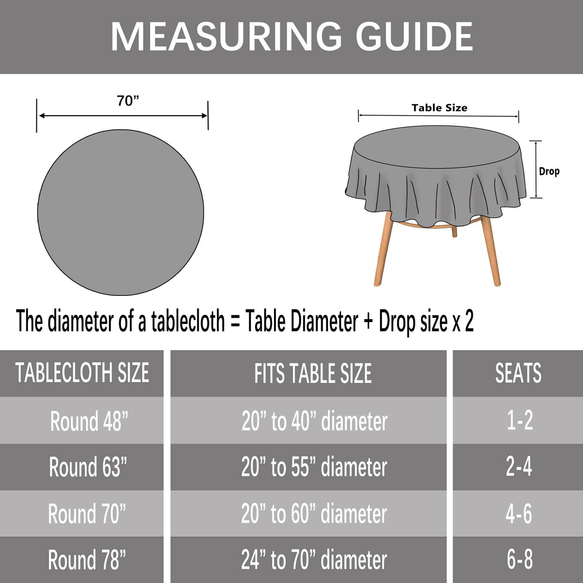 Heavy Weight Cotton Linen Tablecloth, Plaid Tassel Round Table Cover Dining Room Tabletop Decorations, Round - 70"