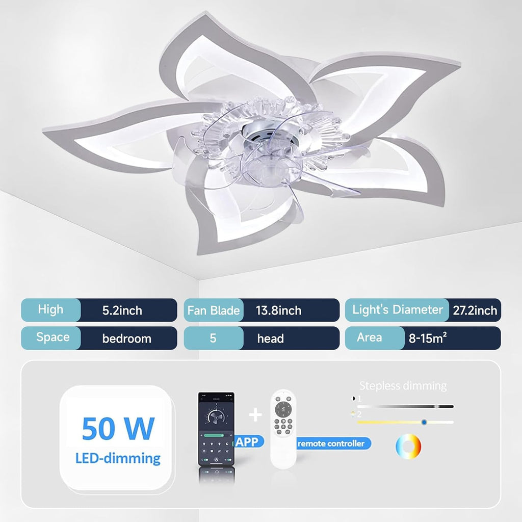 Flush Mount Ceiling Fan with Light & Remote