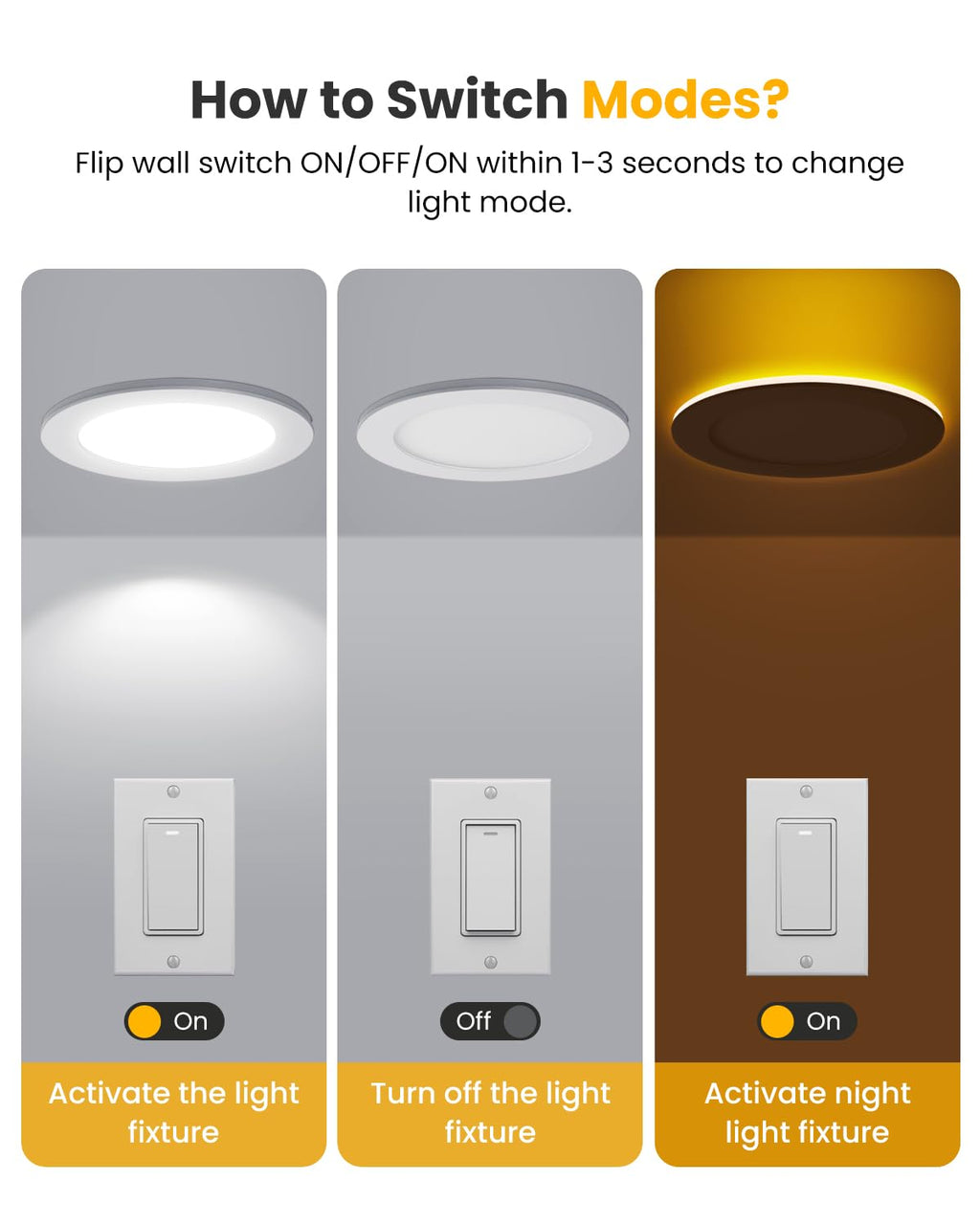 Recessed Ceiling Light 6 Inch - with Night Light, 1000LM Dimmable Downlight, 12W 5CCT 2700K-6000K & 3W