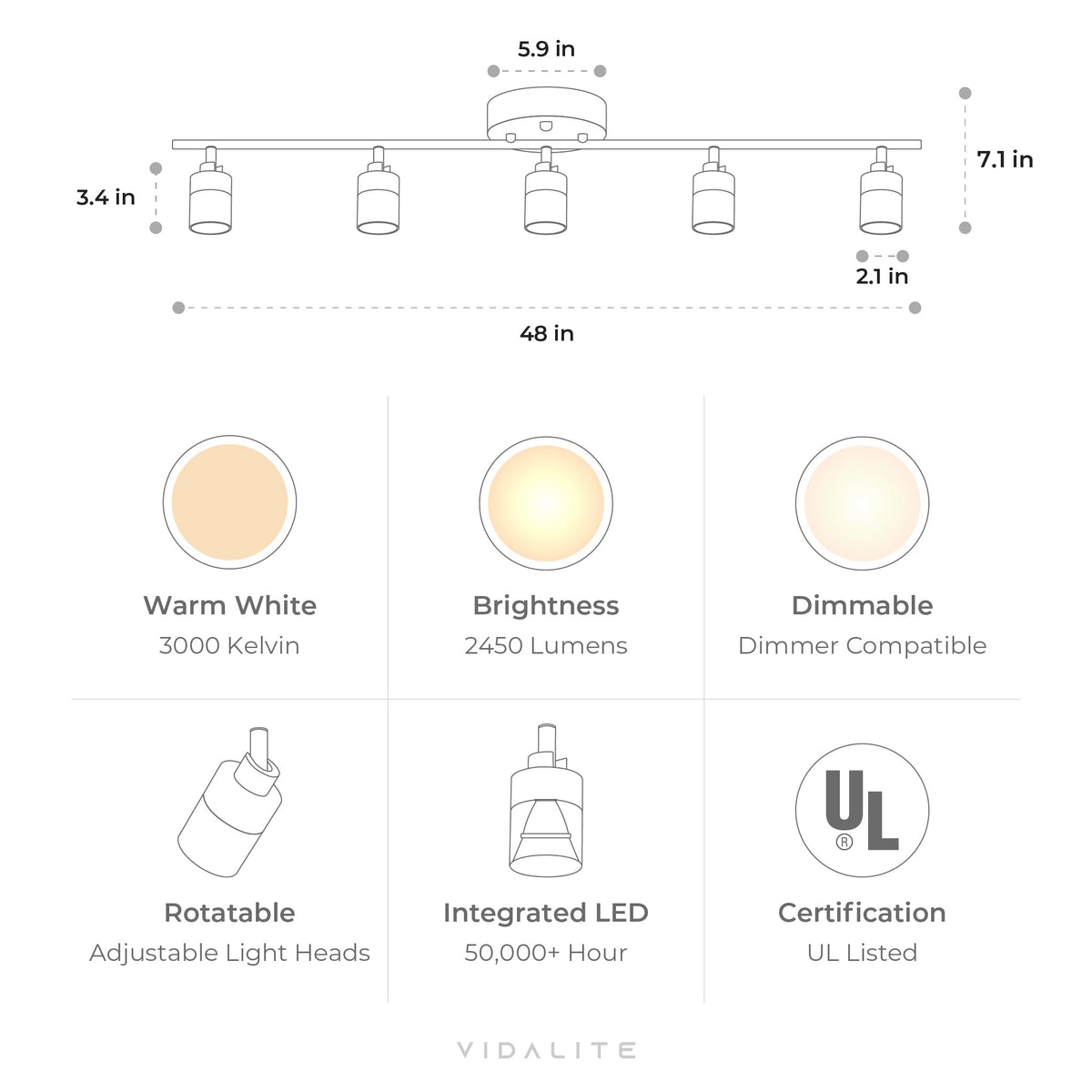 Shura Deep Navy 5-Light Track Light with Rotatable Heads, Integrated LED Bulbs, 4 ft. Track Lighting Kit, 3000k, 2450