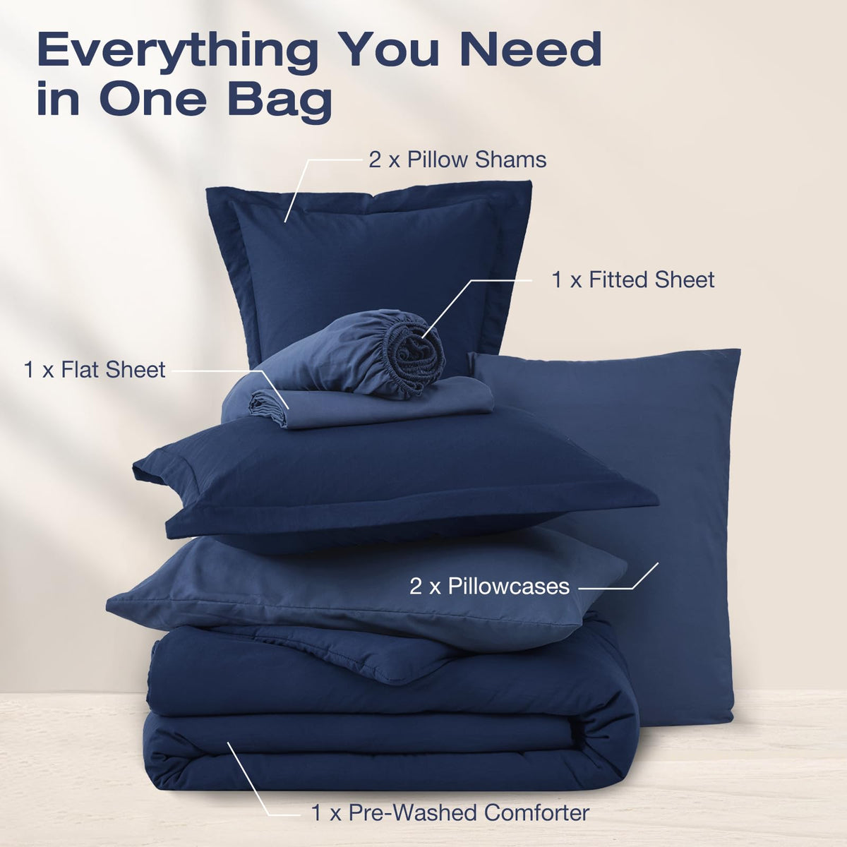 Comforter Set 7-Piece Navy Blue, Pre-Washed Bed in a Bag