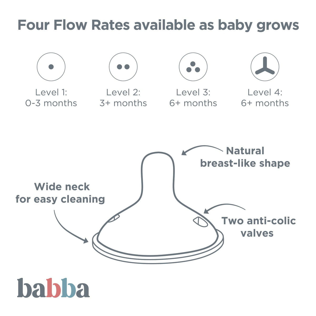 Stainless Steel Baby Bottle, Anti-Colic, Vacuum-Insulated, 8oz