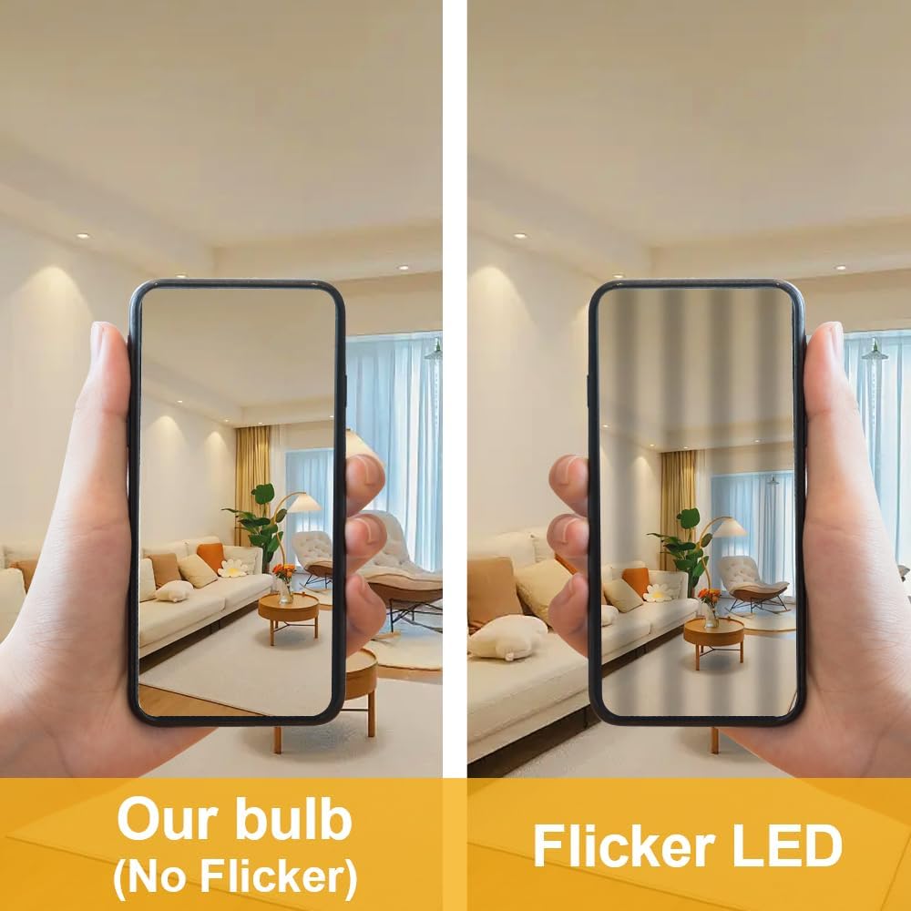 GU10 LED Light Bulb 5W Soft Warm White 3000K 400LM AC 85-265V NO Flicker Imitation Glass Cover 120 Degrees Wide Angle