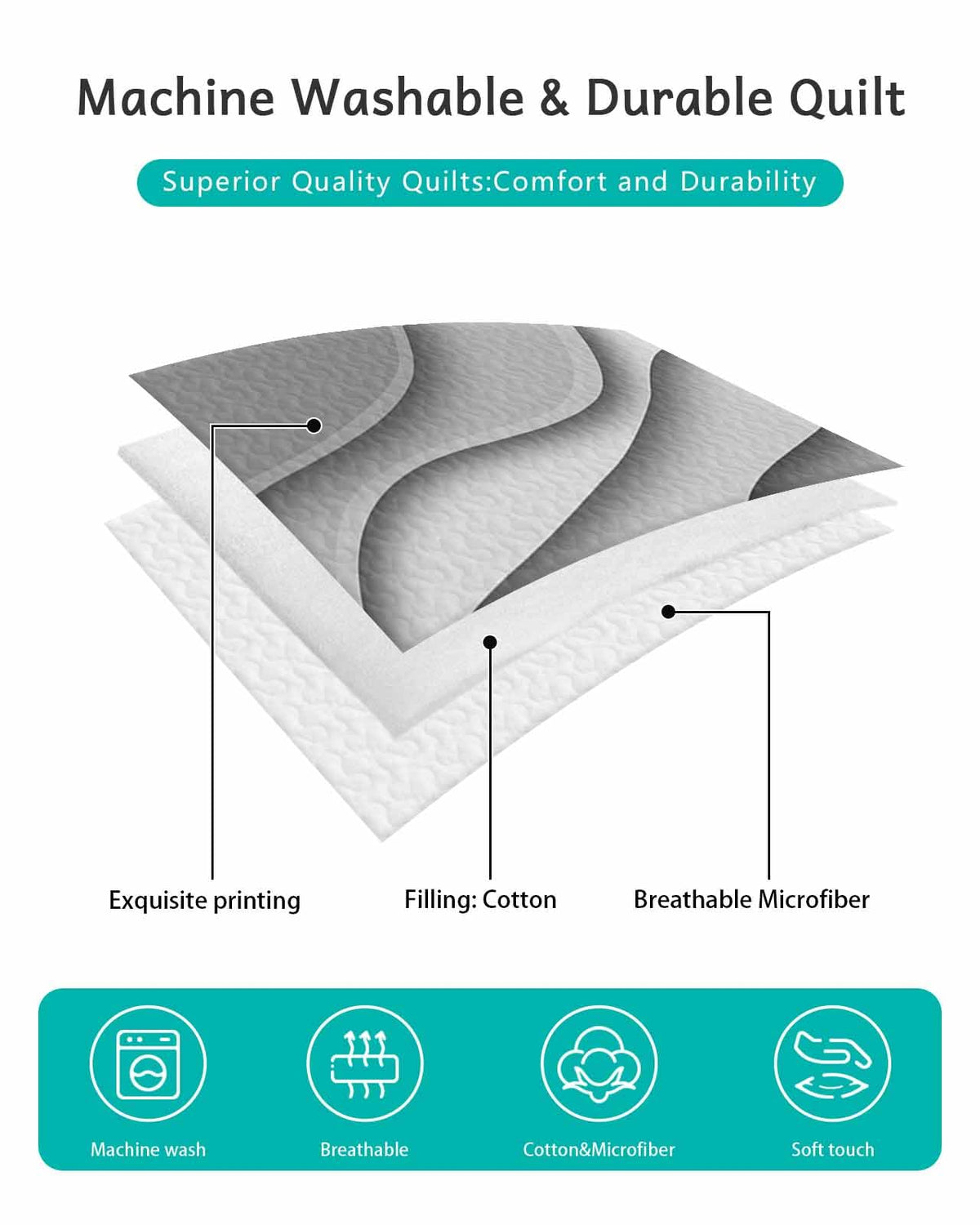 Quilt Sets Grey Modern Geometric Comforter Set Lightweight Soft Bedspread Coverlet Gray Abstract Beach
