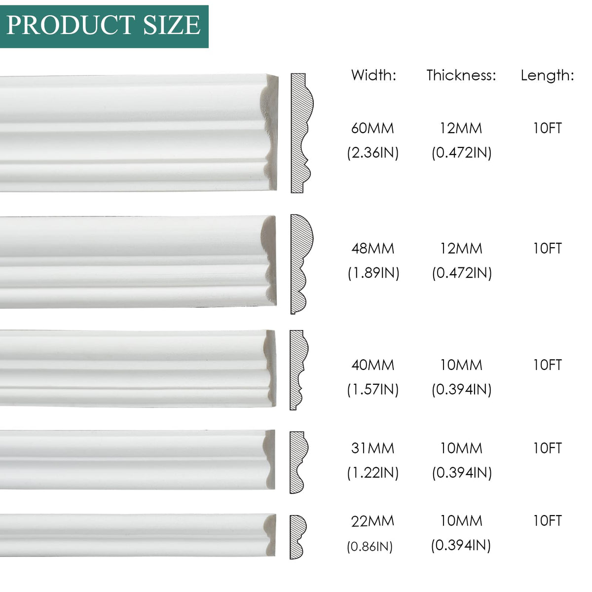 10FT Matte Foaming Peel and Stick Wall Molding Trim, DIY Arch Paneling Self-Adhesive Flexible Paintable Chair Rail