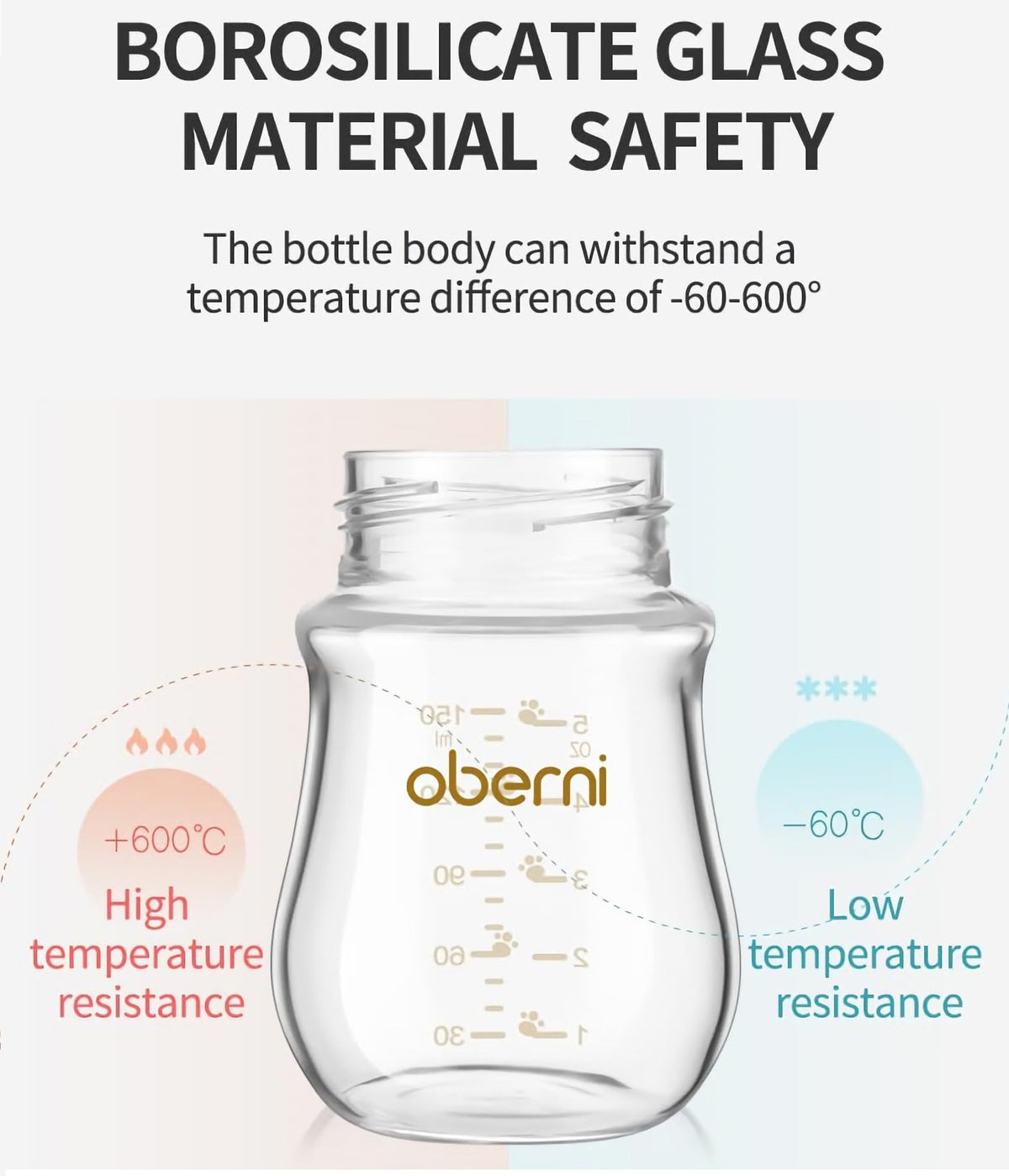 Glass Baby Bottles, Anti Colic Breastfeeding Bottle with Natural Response Nipple for Newborn Preemie 0+ Month, BPA