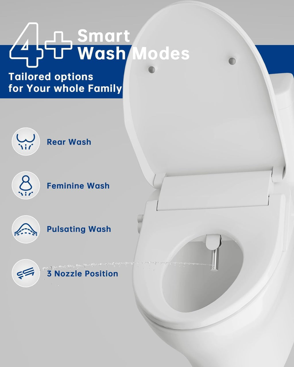 Heated Elongated Smart Bidet Toilet Seat with Feminine Wash and Air Dryer, Adjustable Water Temperature, Pressure and Nozzle Position, Soft-Close Lid