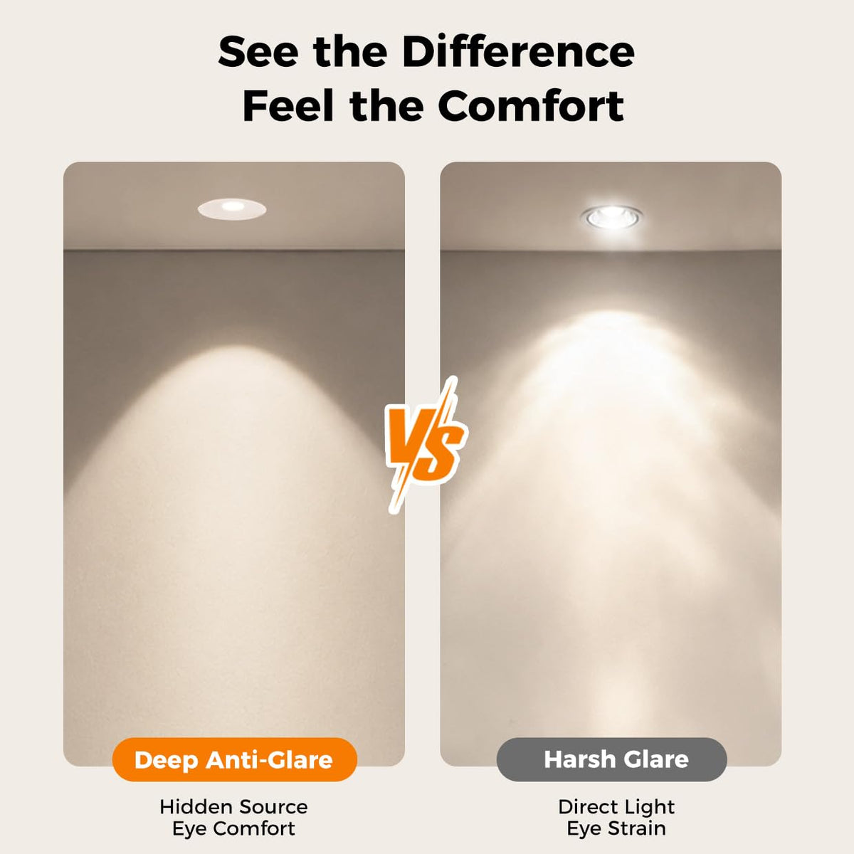 3 Inch 5CCT LED Pinhole Recessed Spotlight Lights with J-Box