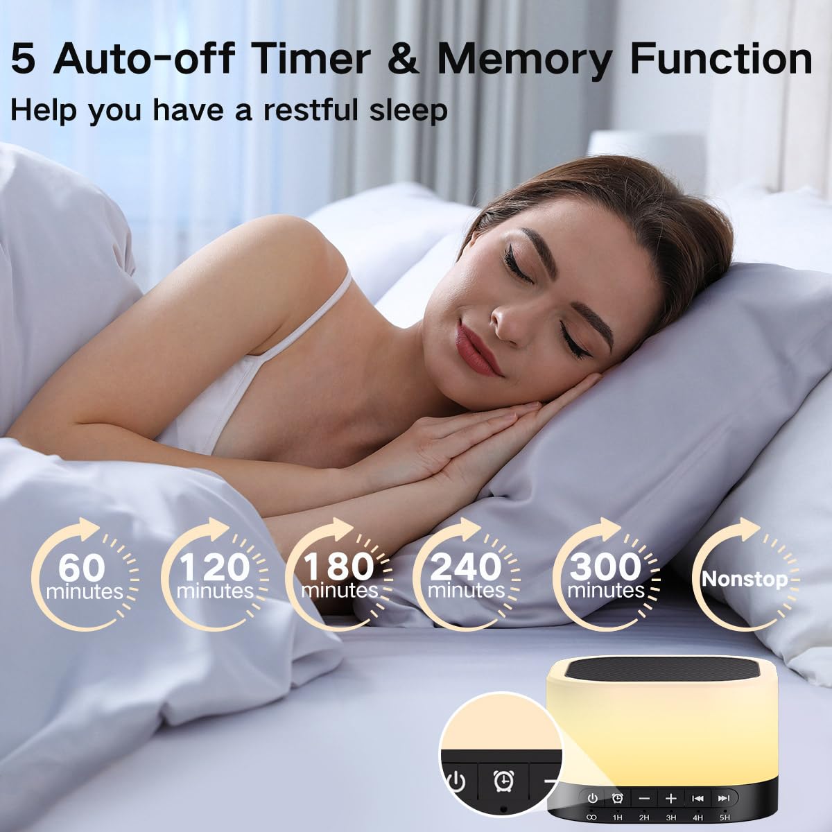Sound Machine White Noise Machine with 25 Sounds, 12 Colors Light with 10 Adjustable Levels 32 Adjustable Volumes 5 Timers