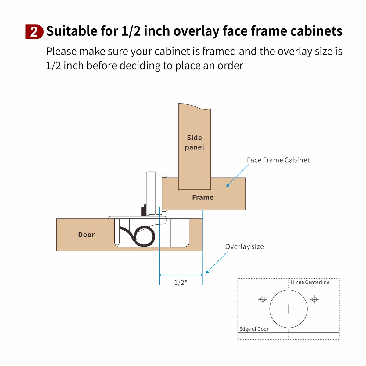 40 Pcs 1/2" Overlay Soft Close Cabinet Hinges 105° 3 Way Adjustable