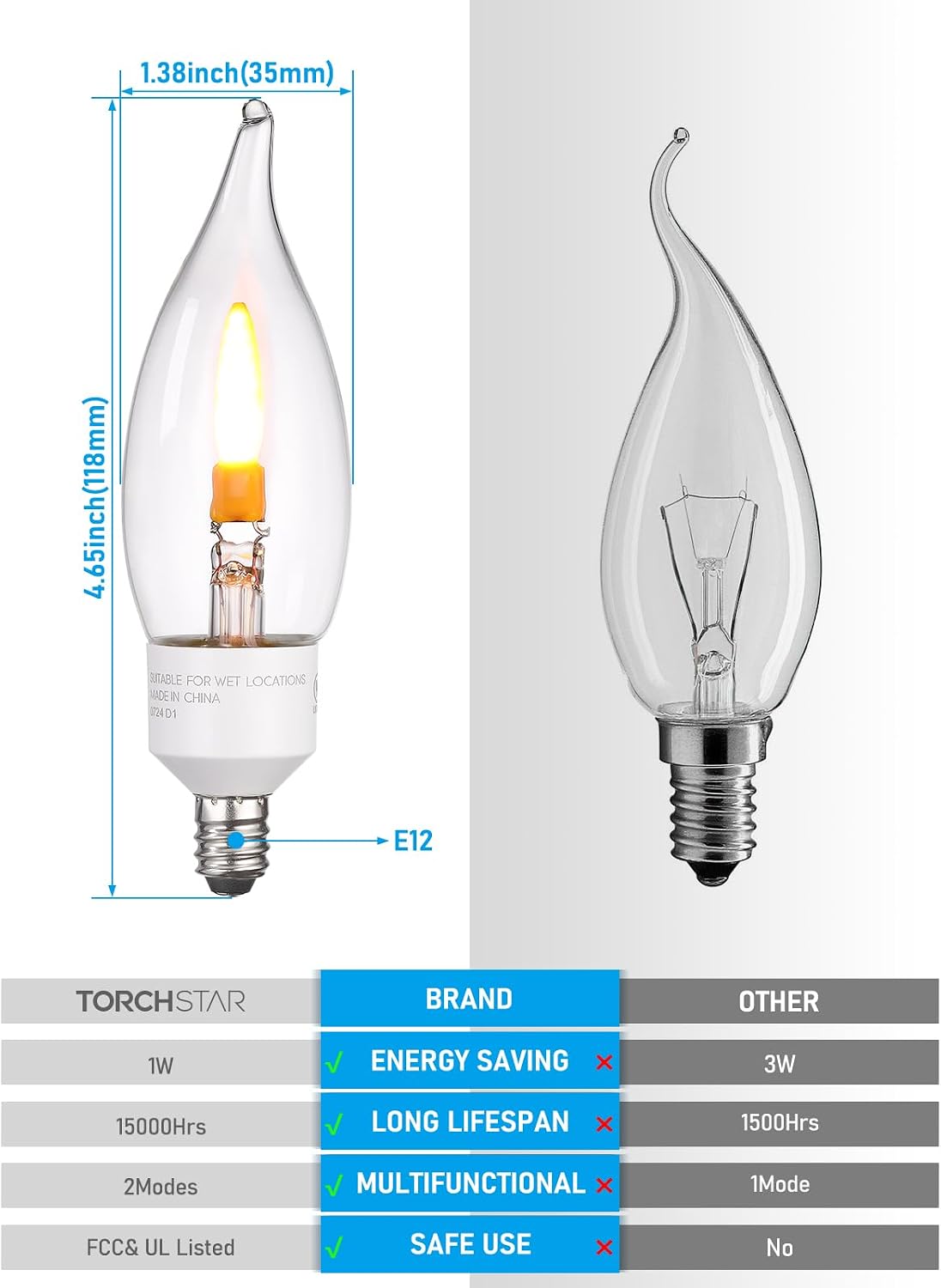 Flame Light Bulbs E12 LED Flickering Fire Bulbs 1800K