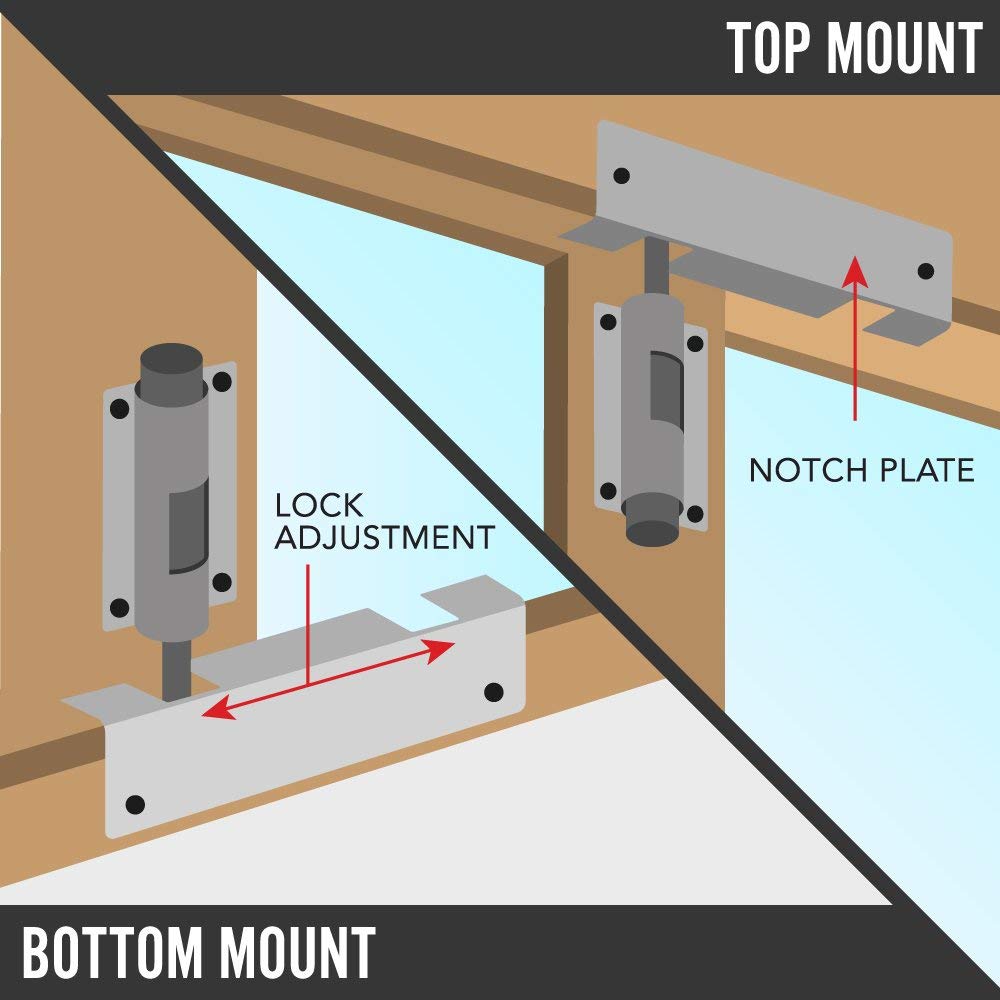 Patio Sliding Door Security Foot Lock Kick Lock, Fits on Top Rail-Childproof patio Door guardian-or Bottom Rail-Foot