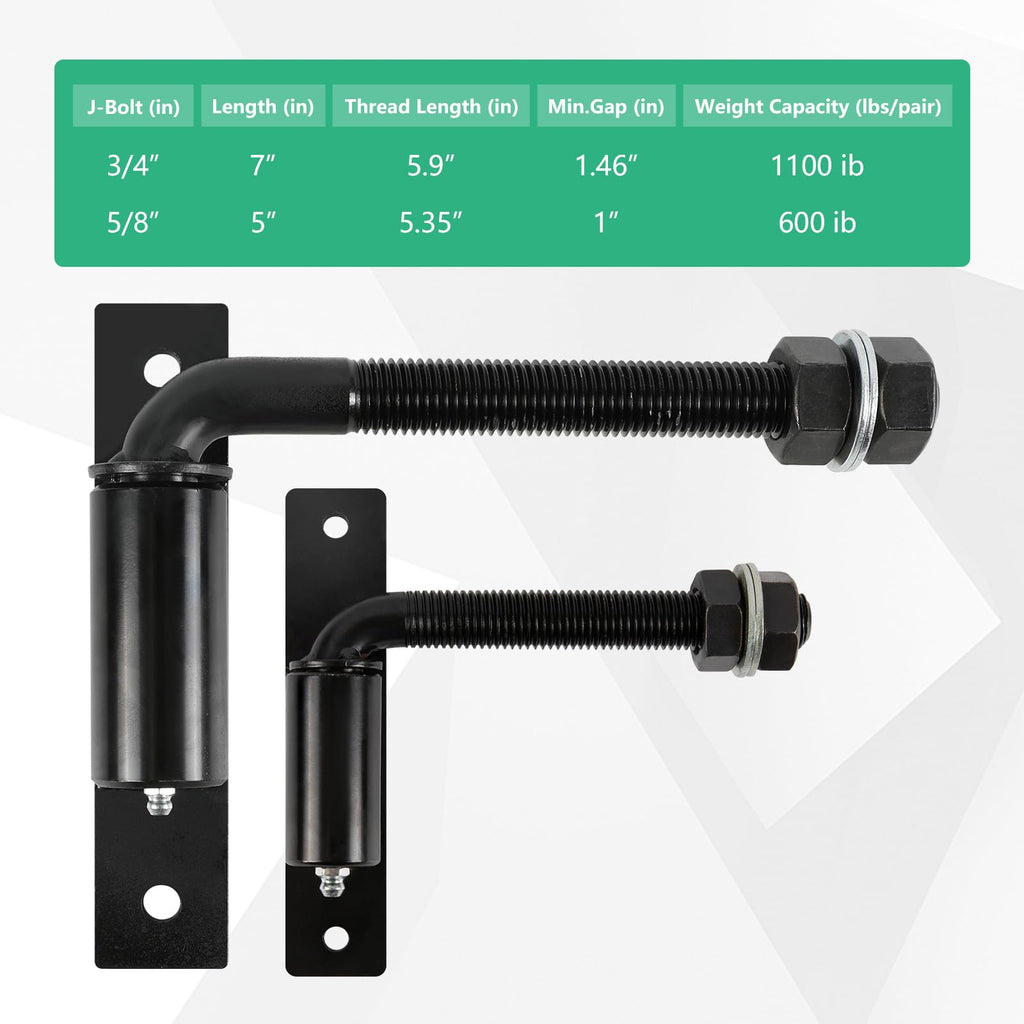 2 Packs Heavy Duty Bolt-on 5/8" J Bolt Gate Hinge, 5-inch Industrial Hinges for Large Heavy Driveway Gates Up to 600