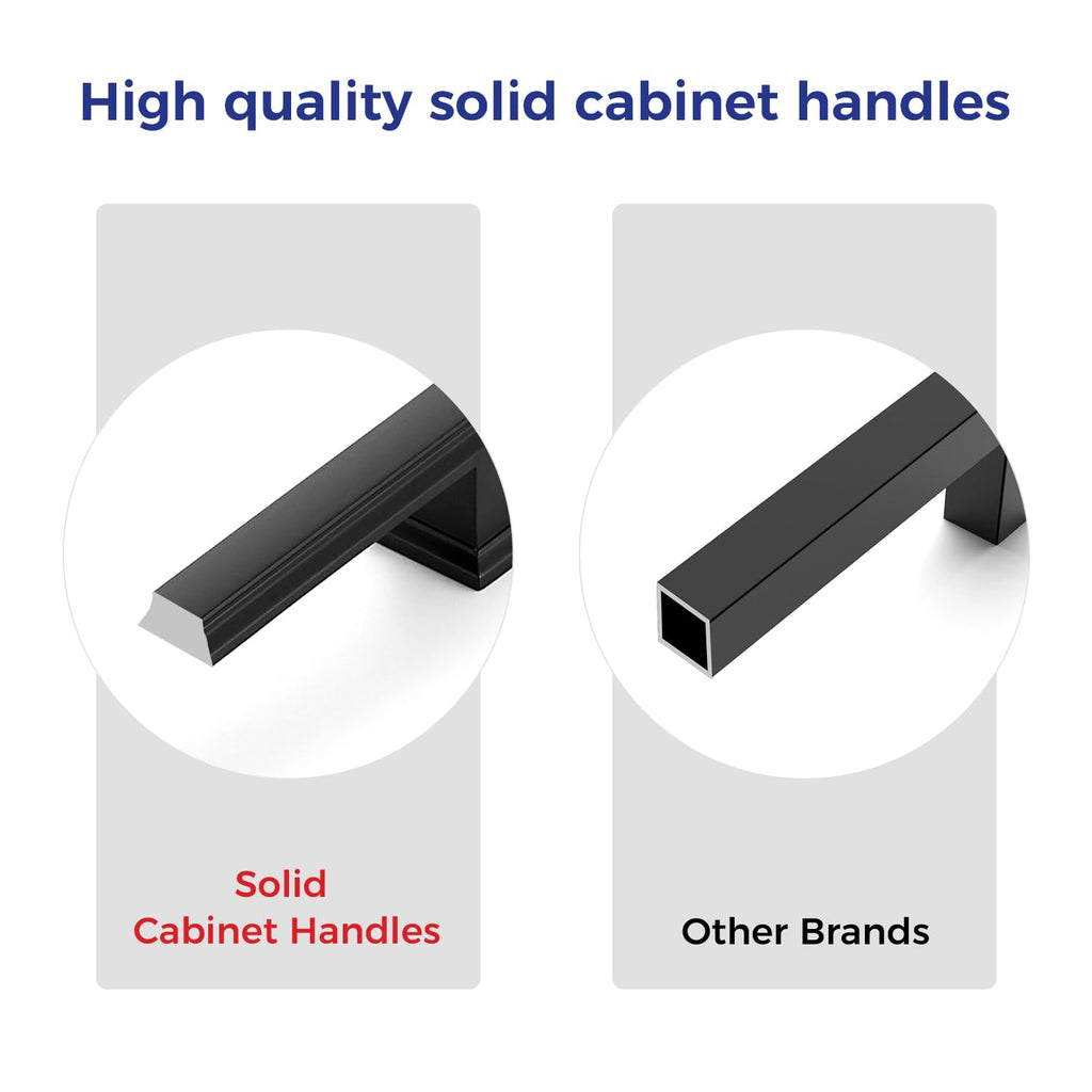 Matte Black Cabinet Pulls, 3-3/4 Inch (96mm), 5 Pack