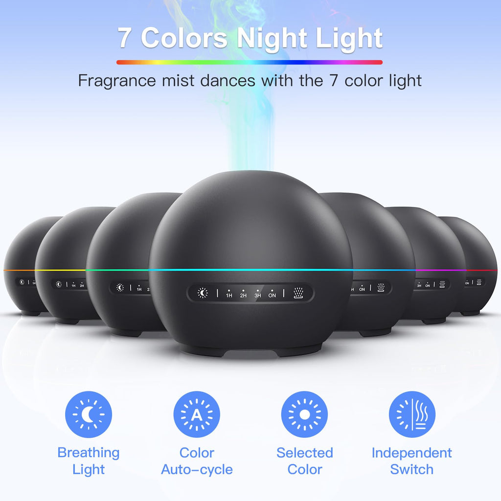 2 Pack Essential Oil Diffuser - 200ml Ultrasonic Aromatherapy Diffuser with 4 Timers & 7 Colors Night Lights, 20dB