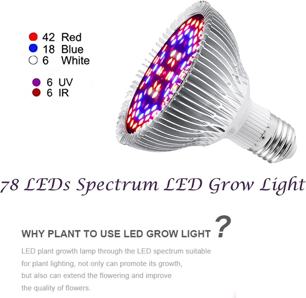 Full Spectrum 50W Led Grow Light Bulb for Indoor Plants, Vegetables and Seedlings, LED Plant Light Bulb
