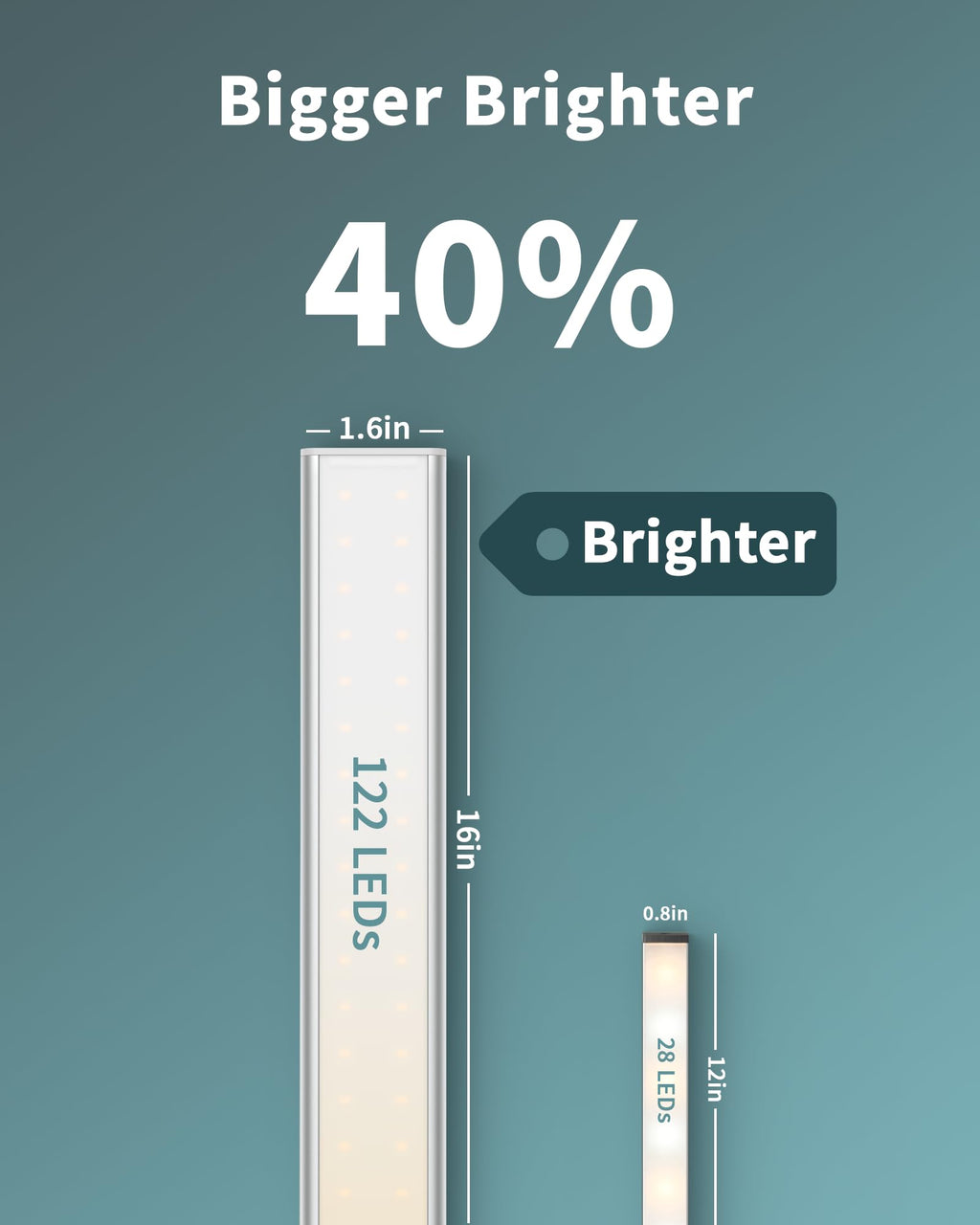 Under Cabinet LED Light Strip 16" Dimmable Kitchen Lamp