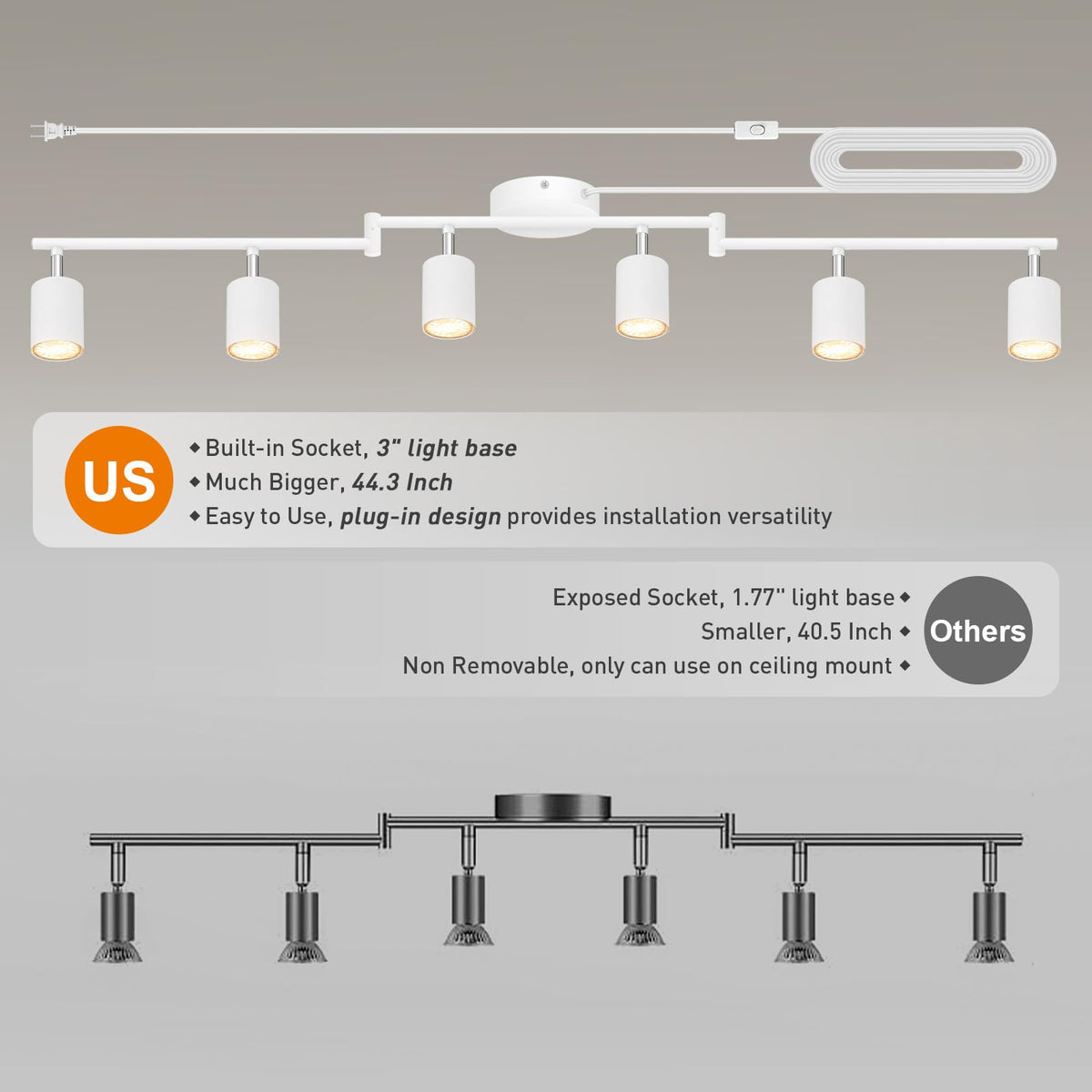 Plug in Track Lighting LED, Track Lighting Fixtures Ceiling, White 6-Light Kitchen Light Kit, Plug in Wall Light