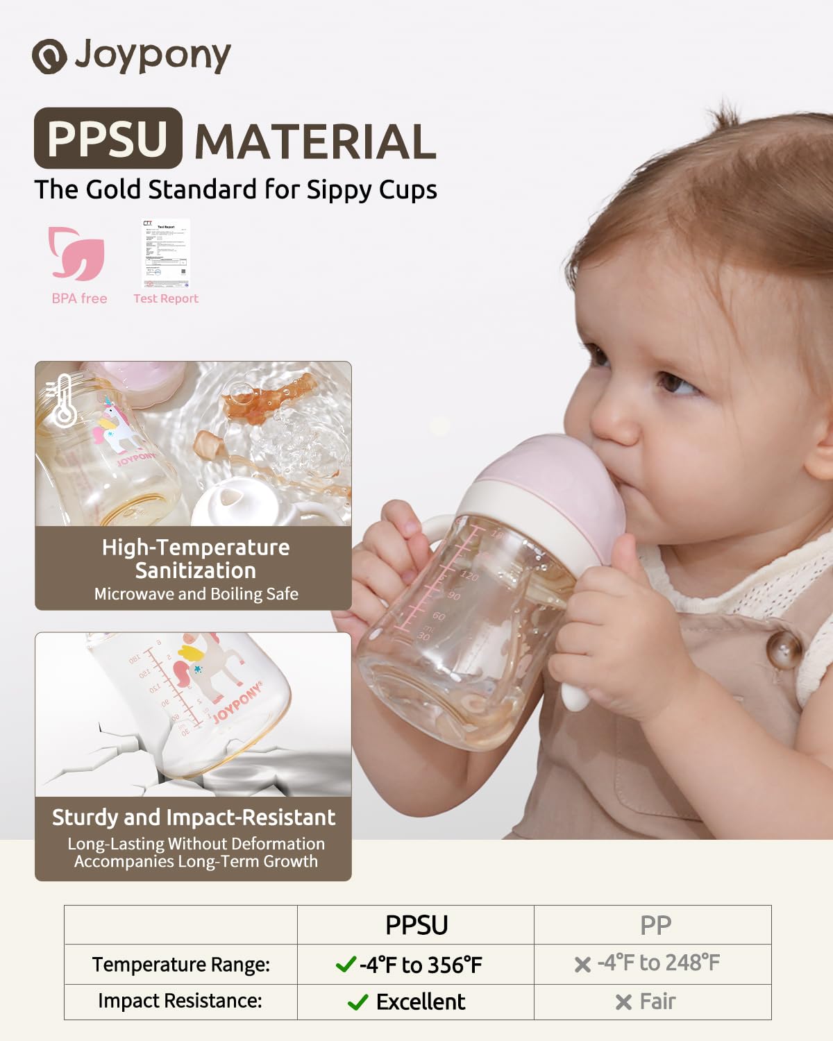 Sippy Straw Cups for Toddlers 1-3, Spill-Proof, 6 oz Pink 2 Pack