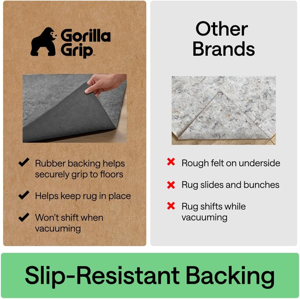 Felt Rug Pad for Hardwood Floors with Rubber Backing, 5x7 FT - Set of 35