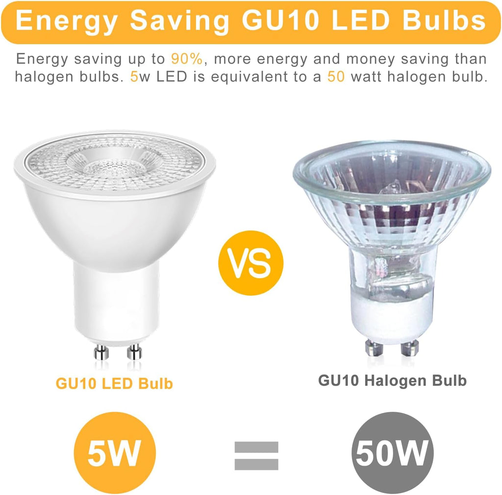 GU10 LED Bulbs 6000K Daylight White 5W, 500LM Led Spotlight Bulb, Equivalent to 50W Halogen, Non-Dimmable, 38° Beam