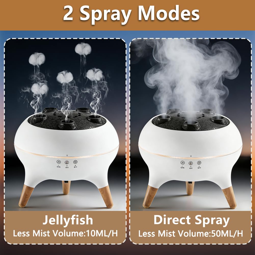 Aromatherapy Diffuser Humidifier, Essential Oil Diffuser