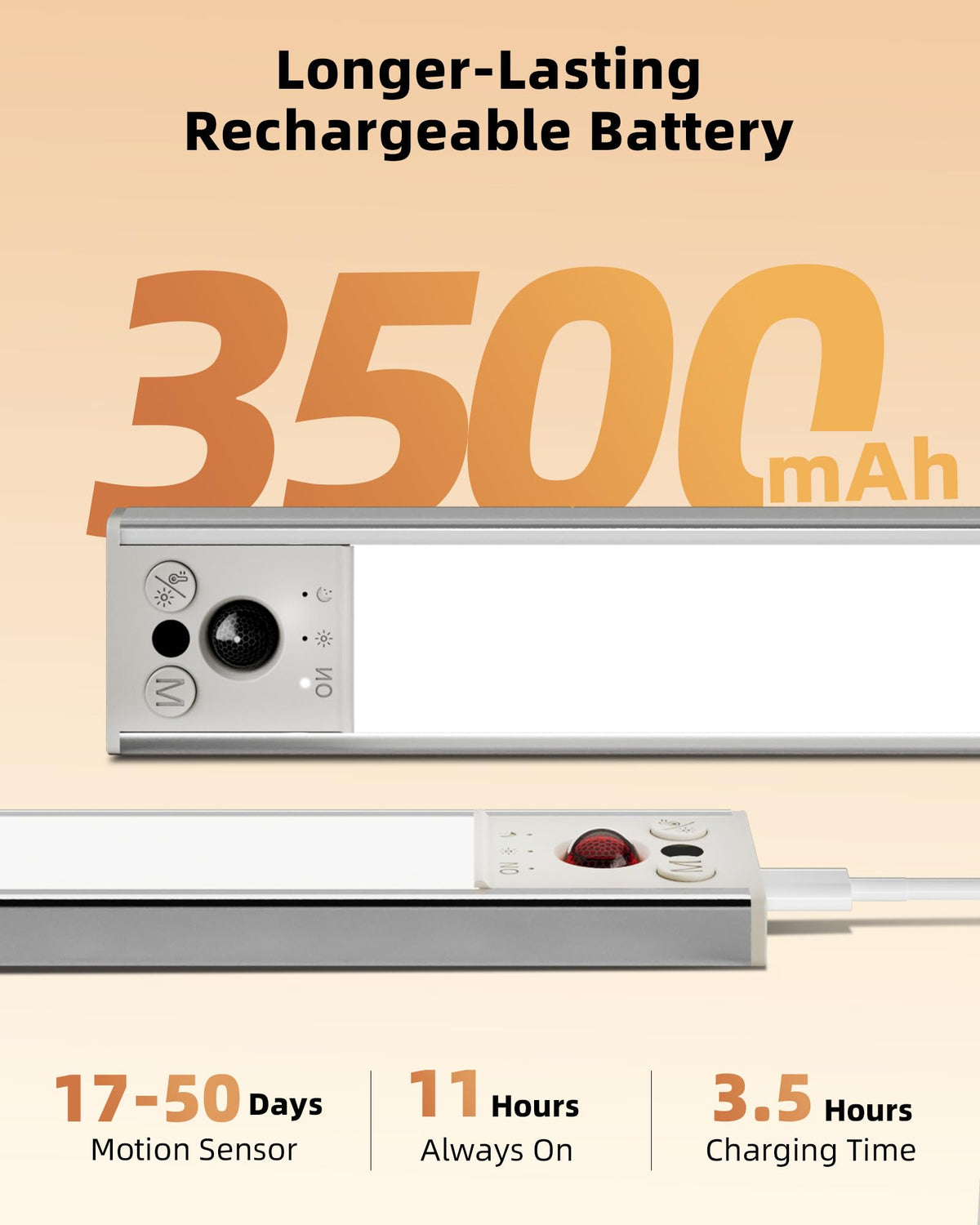14.5inch Under Cabinet Lighting, 2 Pack 3500mAh Rechargeable Motion Sensor Light Indoor with 3 Color Temperatures
