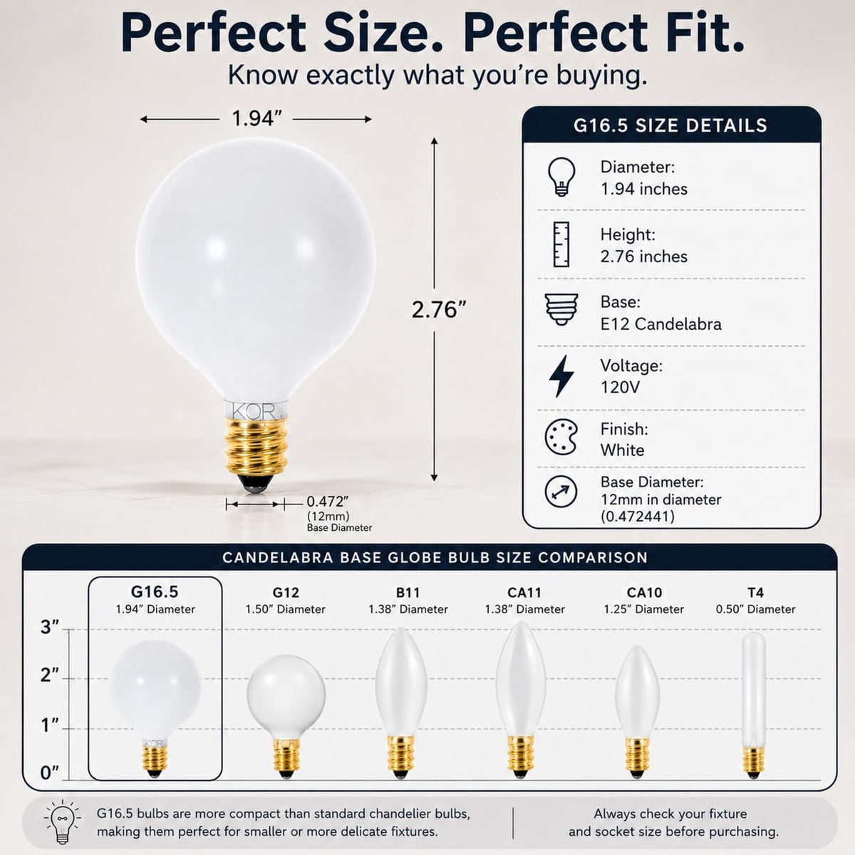 G16.5 White Incandescent Globe Bulbs, 25W, E12 Candelabra Base, 10-Pack