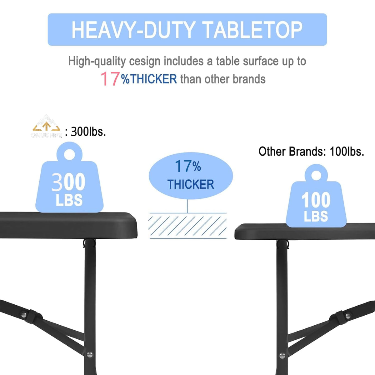 6FT Folding Table, Black Portable HDPE Utility Table with Carry Handle