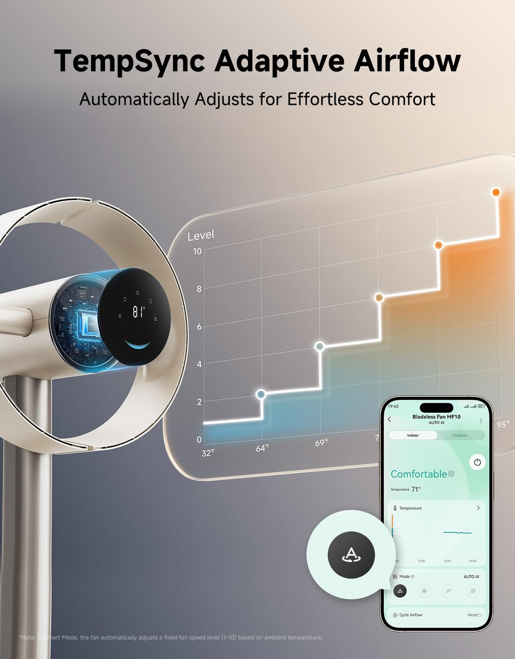 Bladeless Tower Fan MF10 with 270° Spatial Airflow