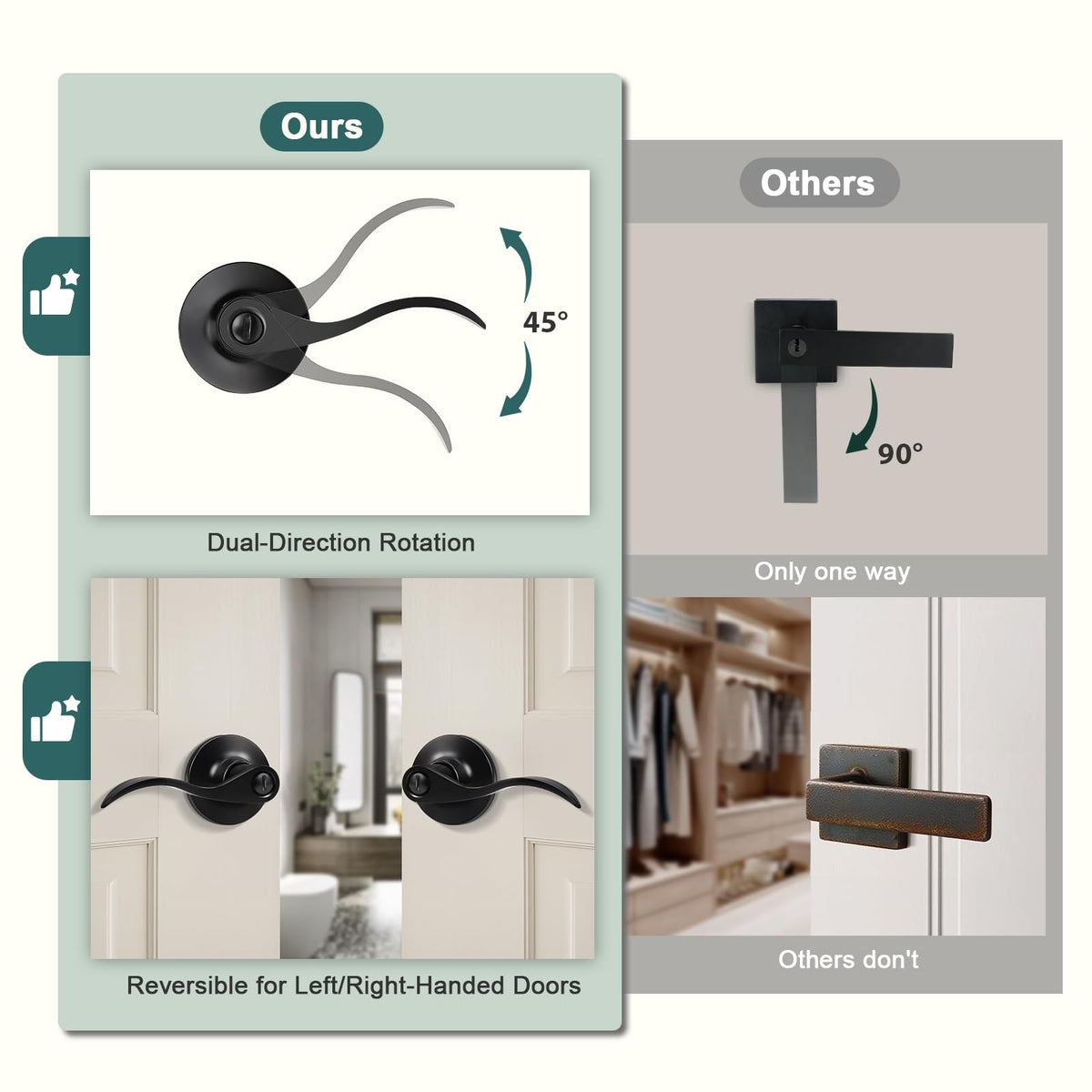 6 Pack Privacy Door Levers Interior Door Handles Black Lever Handles Keyless Modern Wave Levers