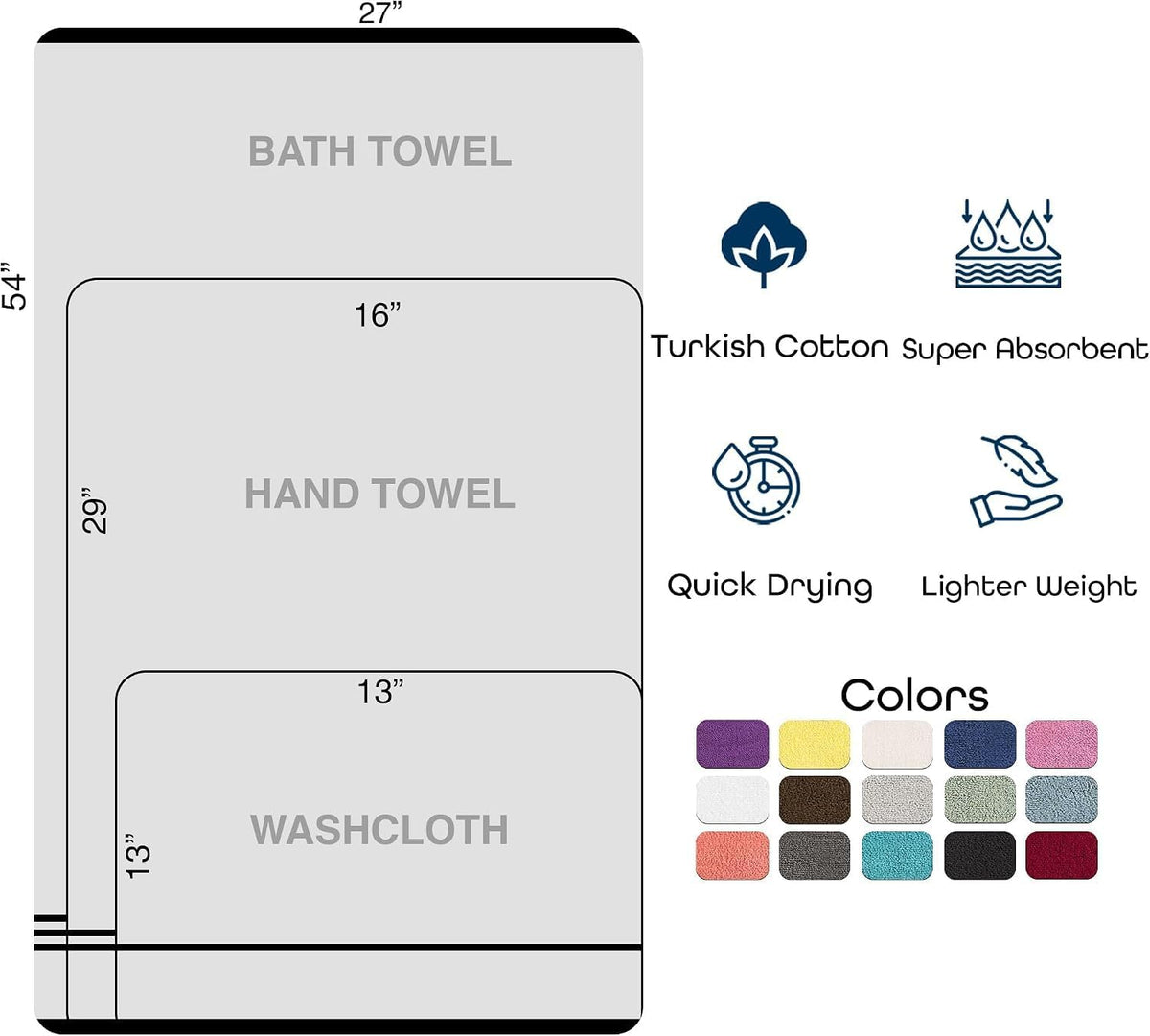 Personalized Towels - Customized Turkish Cotton Towel Set, Monogrammed Towels with Initials, Name & Embroidery, Idea