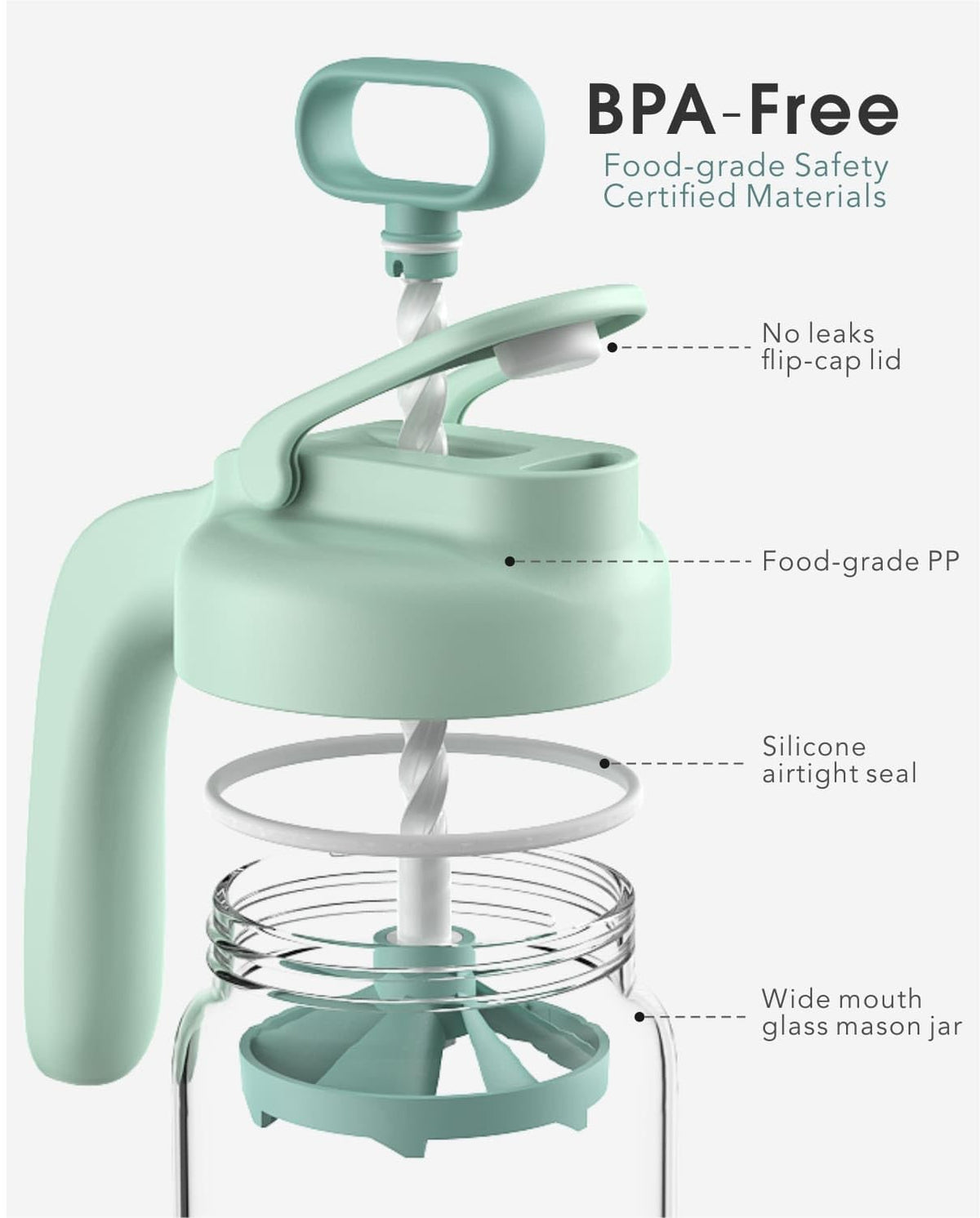 Glass Breast Milk Pitcher, Baby Formula Mixing Pitcher - 24oz Green
