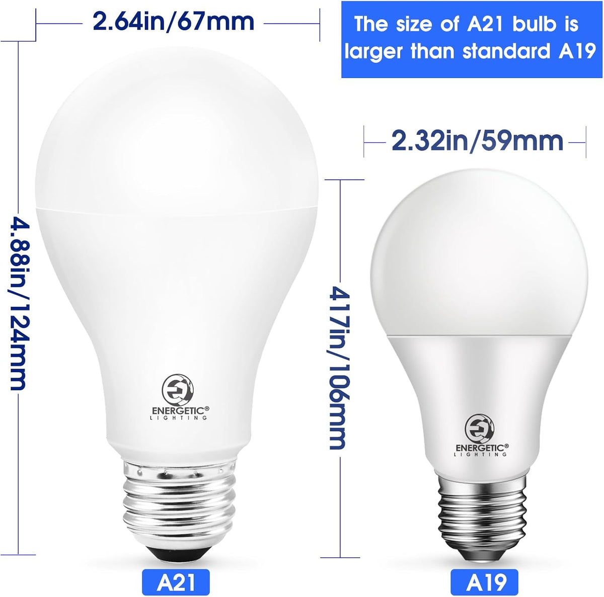 2 Pack 150 Watt Equivalent LED Bulb, Dimmable Super Bright Light Bulb 2600LM, Daylight 5000K, A21 LED Light Bulb, E26