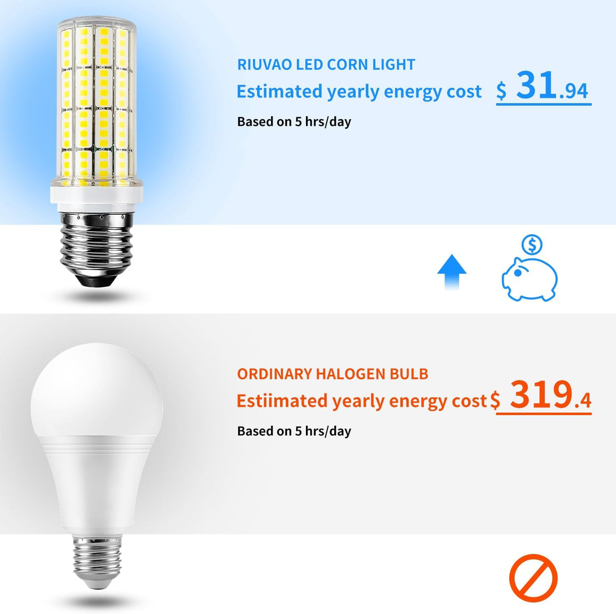 Led Light Bulb 6pcs 200w Equivalent 2500 Lumen 5000k Cool Daylight White 20w Super Bright Led Bulb E26/E27 Base