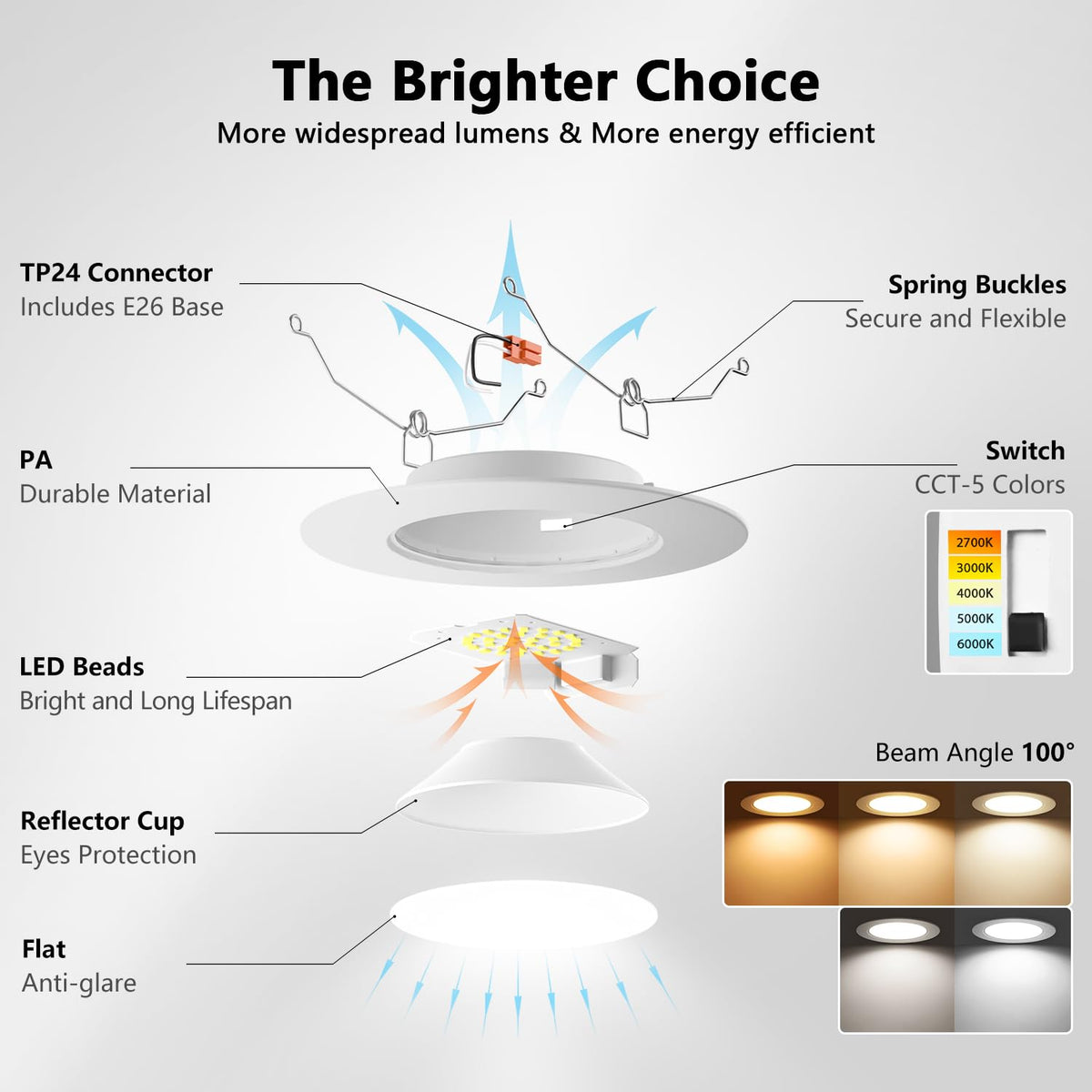 6 Inch Recessed Lights, 5CCT LED Can Lights, Dimmable, 24 Pack,White