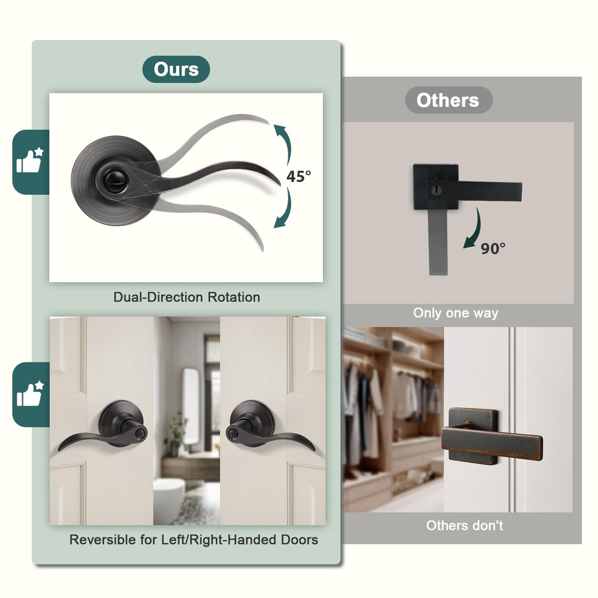 1 Pack Privacy Door Handles Interior Oil Rubbed Bronze Door Handles Bathroom Privacy Door Levers Keyless Door Hardware