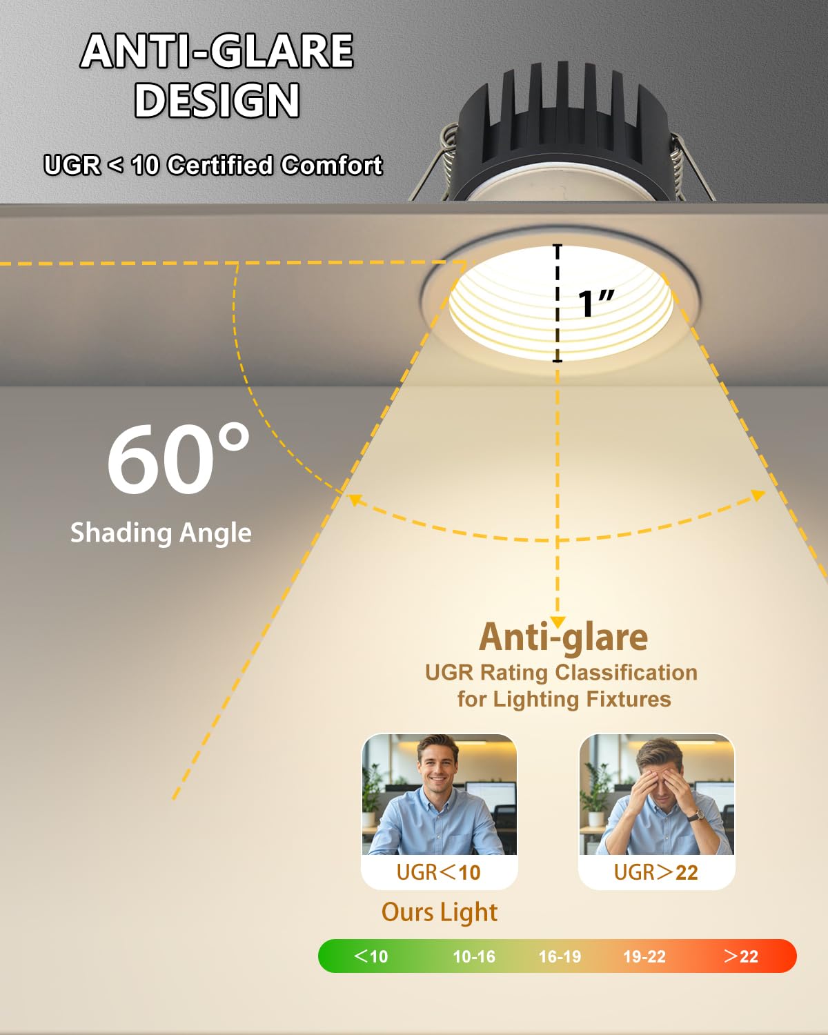 12 Pack 2 Inch 5CCT Anti-Glare LED Downlight, Recessed Ceiling Light