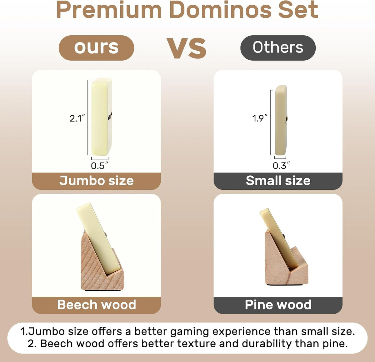 Dominoes Set Adults with 4 Wooden Racks/Trays Double Six Dominoes Travel Set with Portable Case Double 6 Dominoes Set