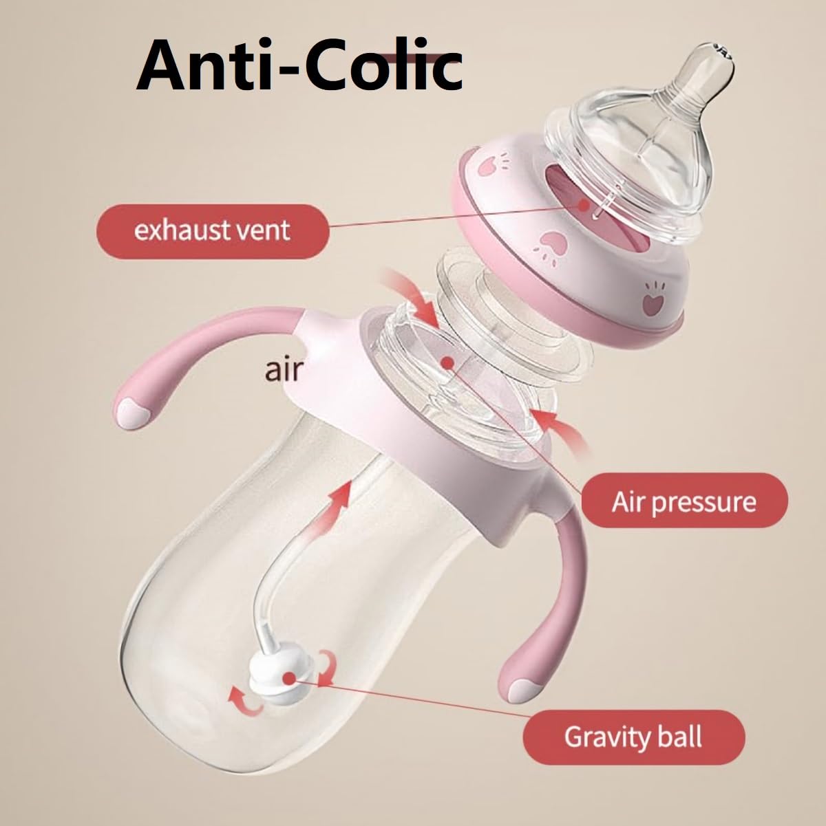 Baby Bottles, Weighted Straw Toddler Milk Bottles with Non-Slip Handle, Size + Variable Fast Flow, 12+ Months